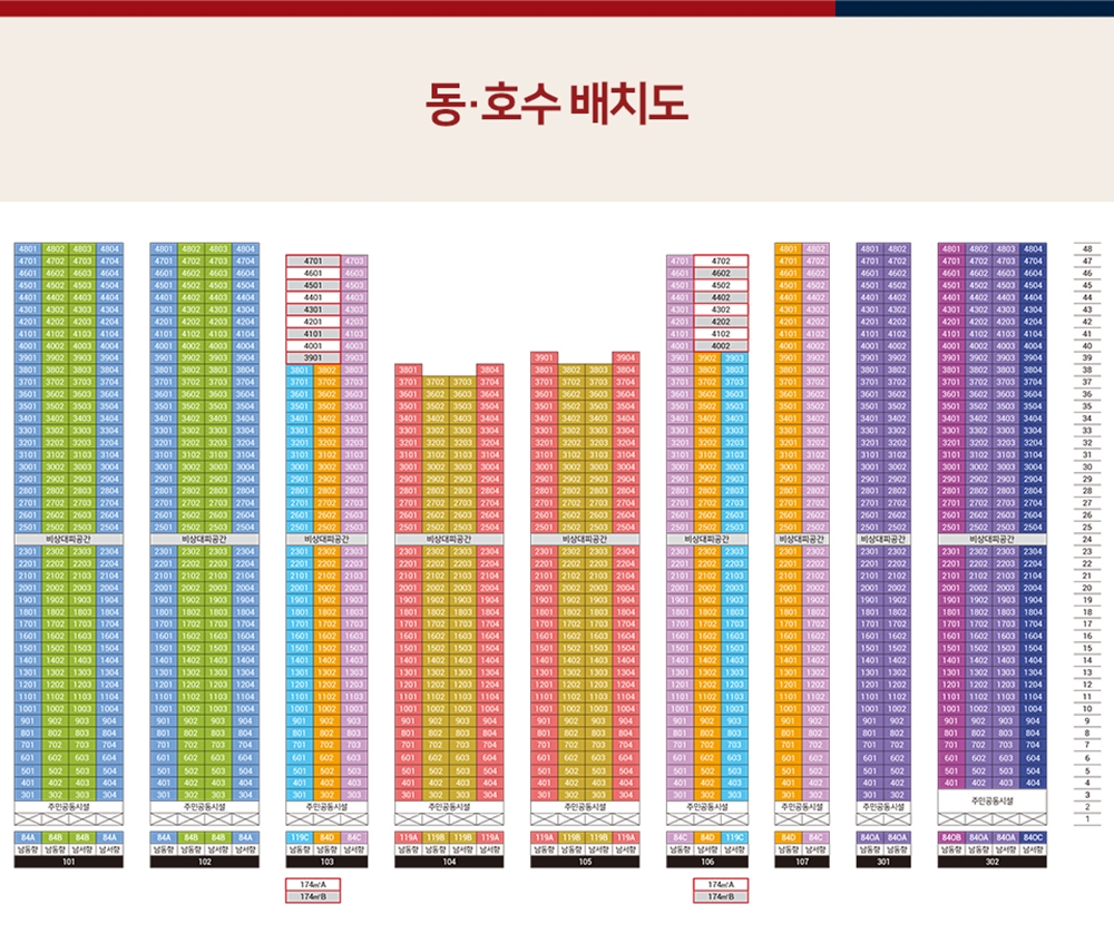 힐스테이트 대명 센트럴 2차 단지배치2.jpg